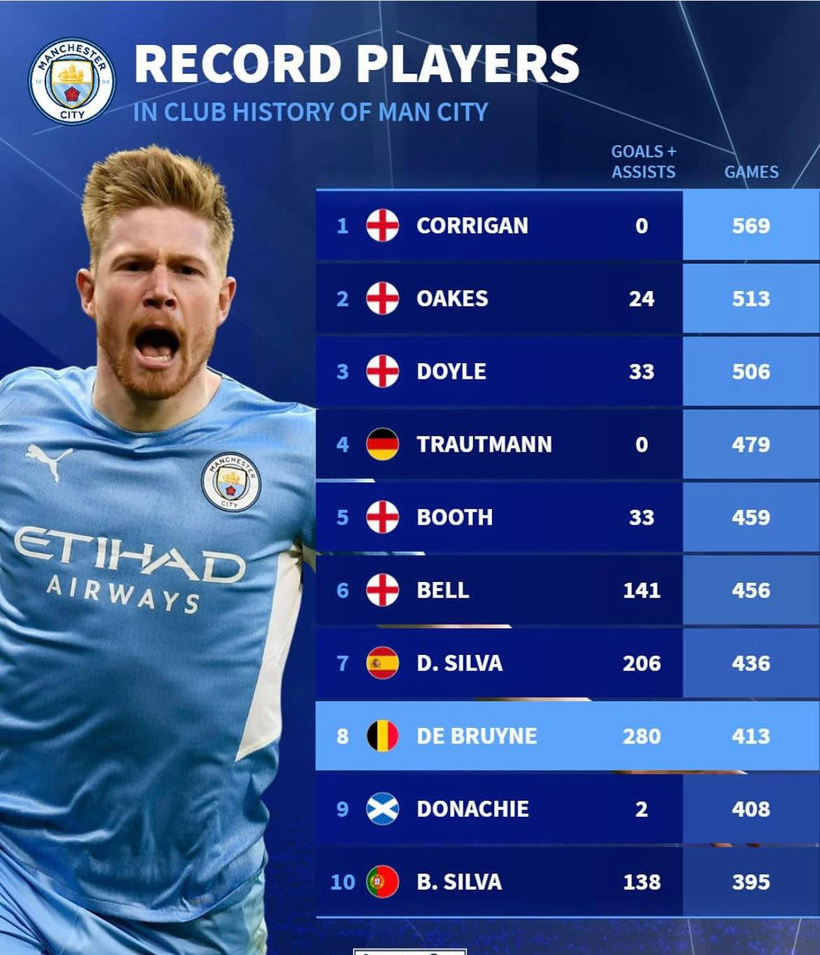 德布劳内官方宣布爆冷新规，RNG引发争议！再创辉煌时刻