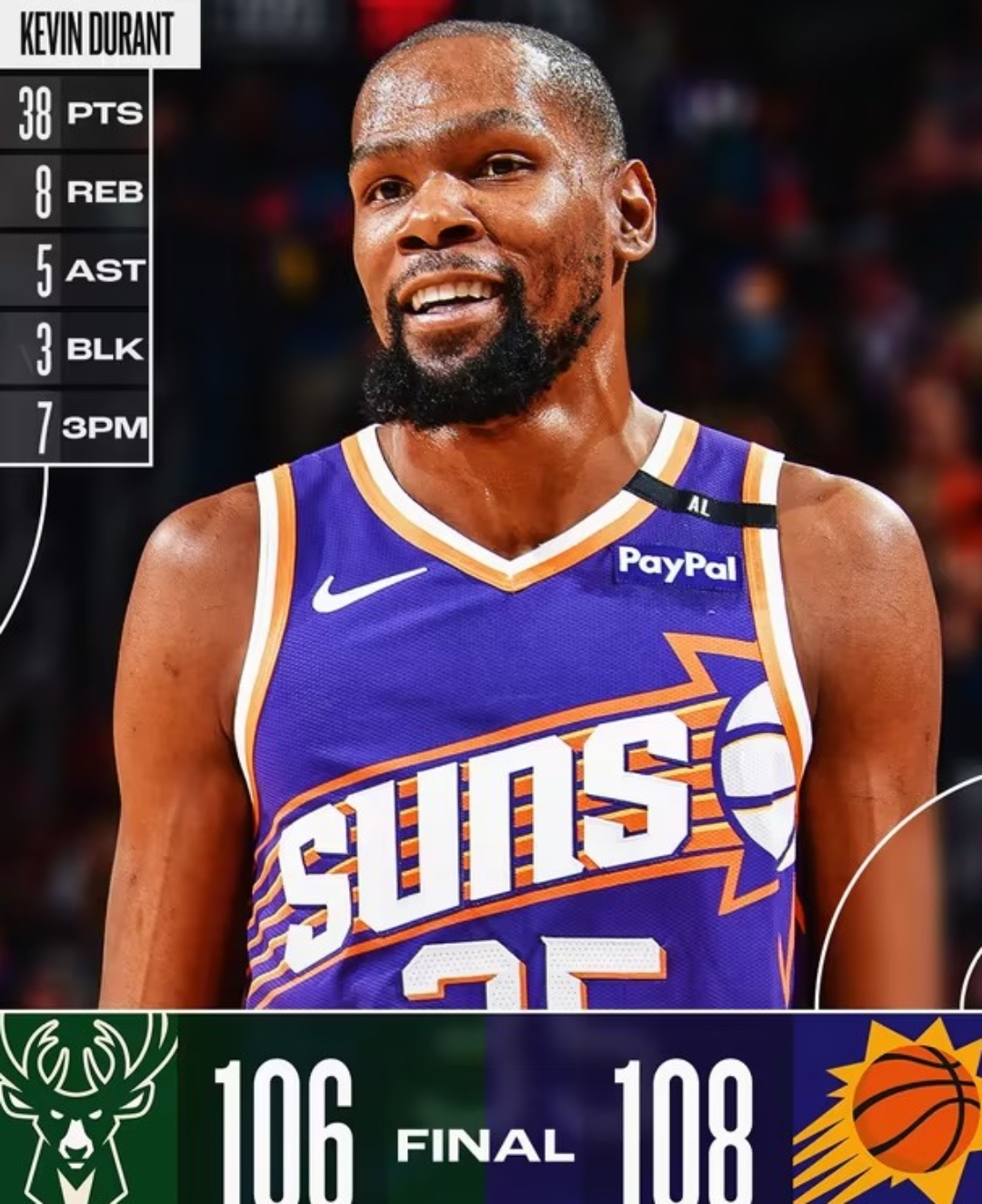 公牛带队取胜！，浓眉哥重要时刻领先优势明显气势如虹延续