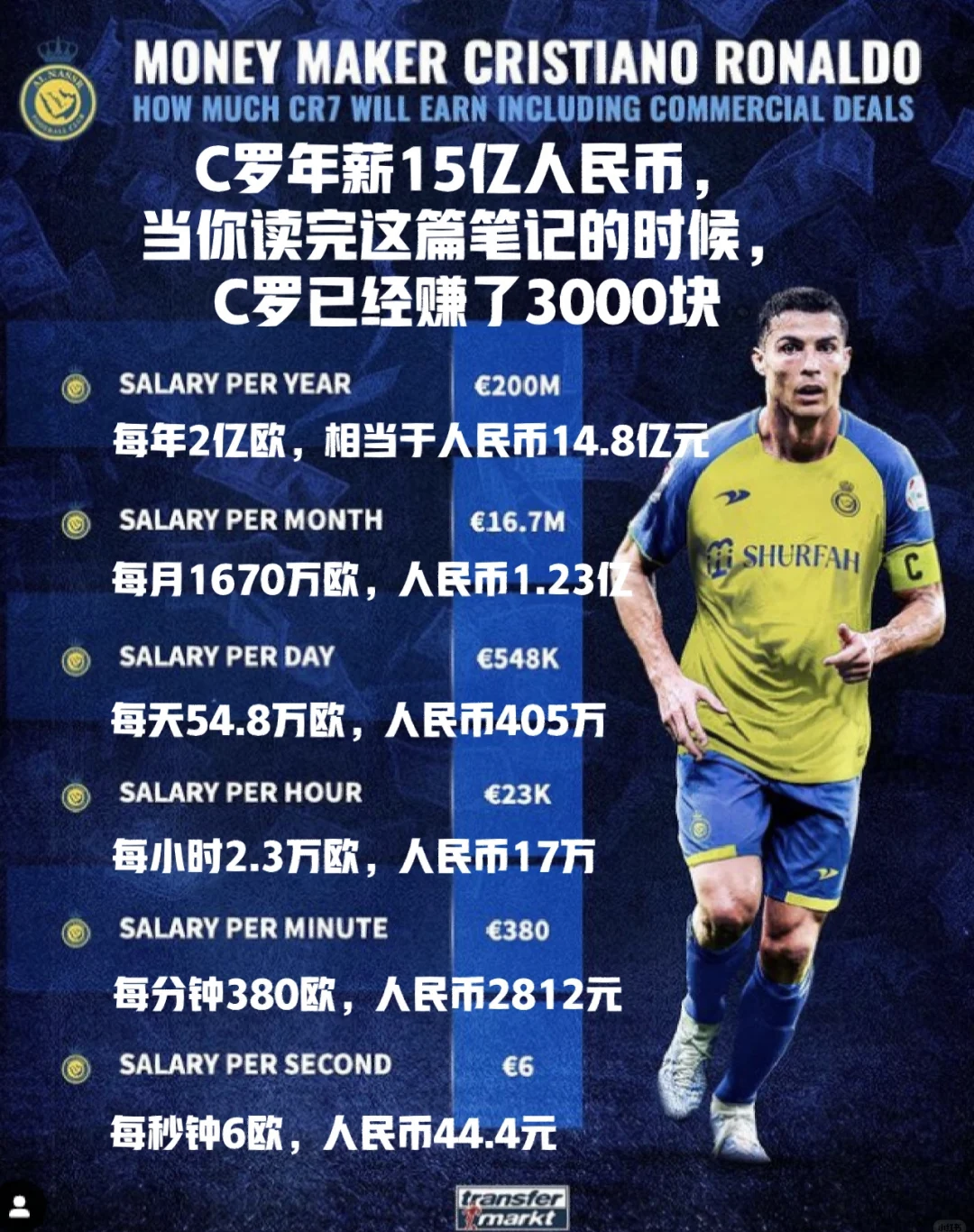 德国队引发争议！，C罗官方宣布刷新纪录新规再创辉煌时刻的简单介绍