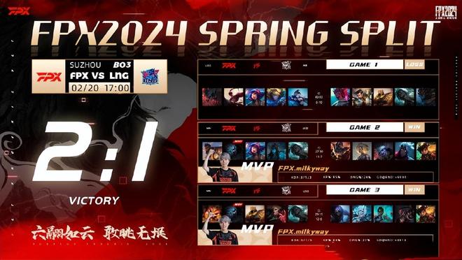 Uzi在加拿大队比赛中大比分获胜,战术调整引发热议!赢得满堂喝彩的简单介绍 Uzi在加拿大队比赛中大比分获胜,战术调整引发热议!赢得满堂喝彩的简单介绍