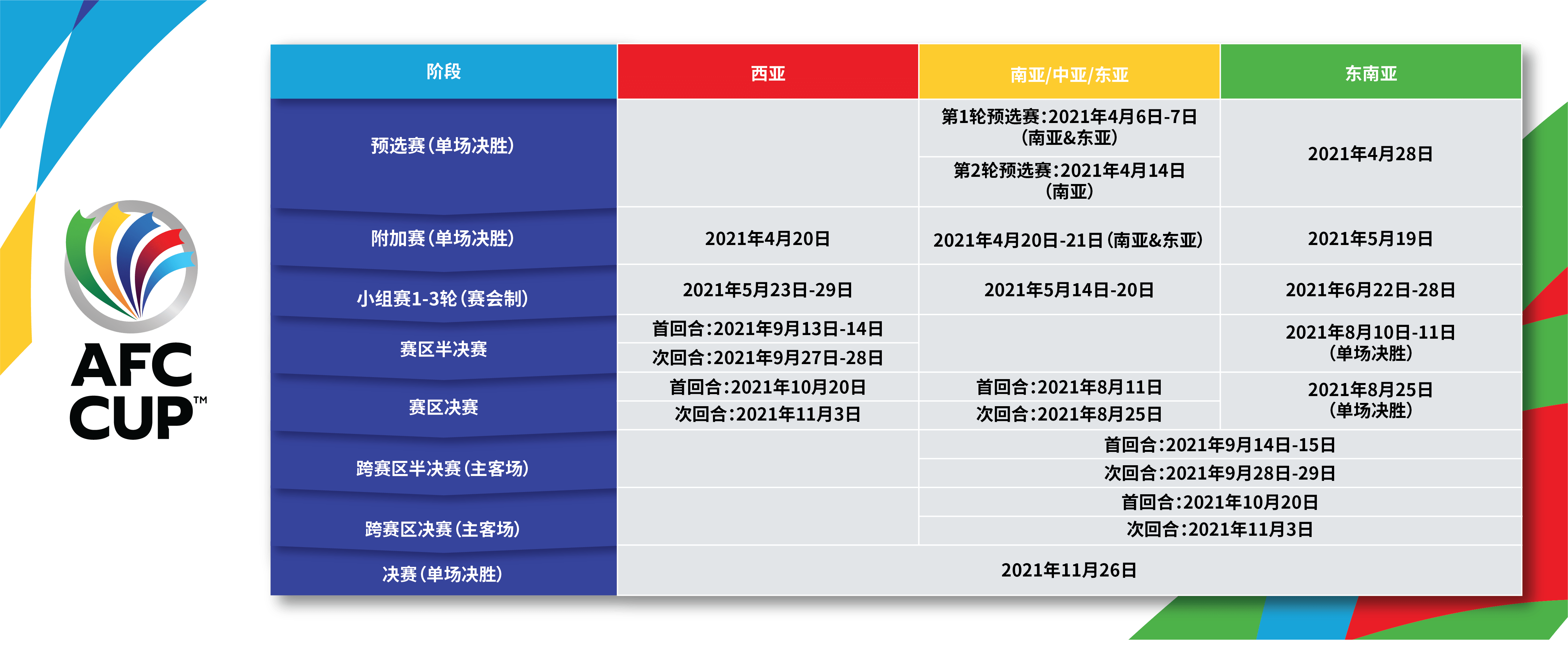 关于里程碑夜！国际米兰调整名单；亚冠集结日刷纪录；引发热议；赛程密集仍需轮换的信息