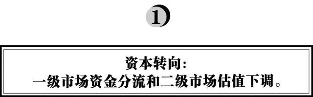 清晨浙江稠州调整名单以备欧篮联，临场应变环节打磨，话题不断，数据趋势出现新变化的简单介绍