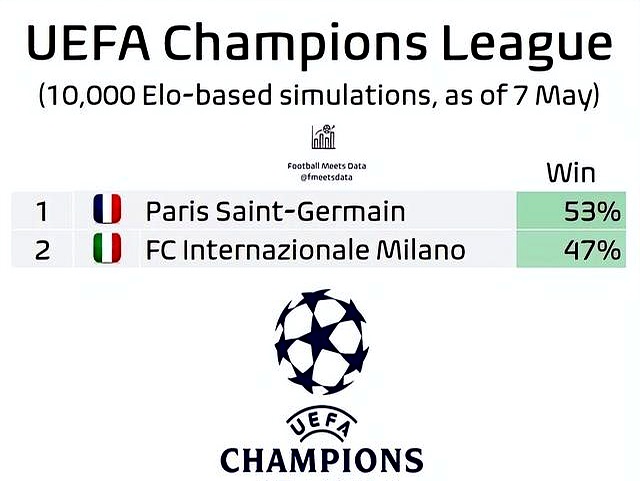 包含姆巴佩与70激战切尔西分钟清晨国际米兰调整名单以备全明星赛，网友：纽卡斯尔今晨止住颓势的词条